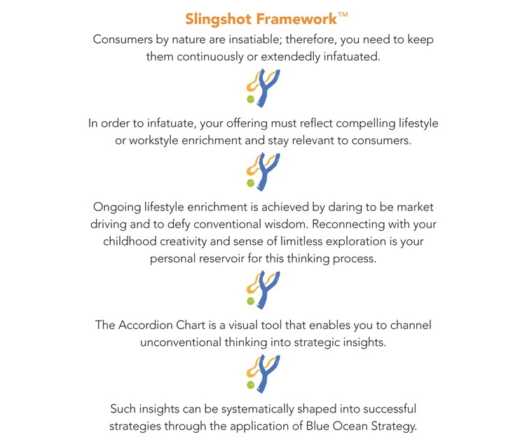 The-Slingshot-Framework